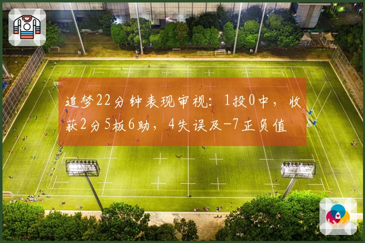 追梦22分钟表现审视：1投0中，收获2分5板6助，4失误及-7正负值