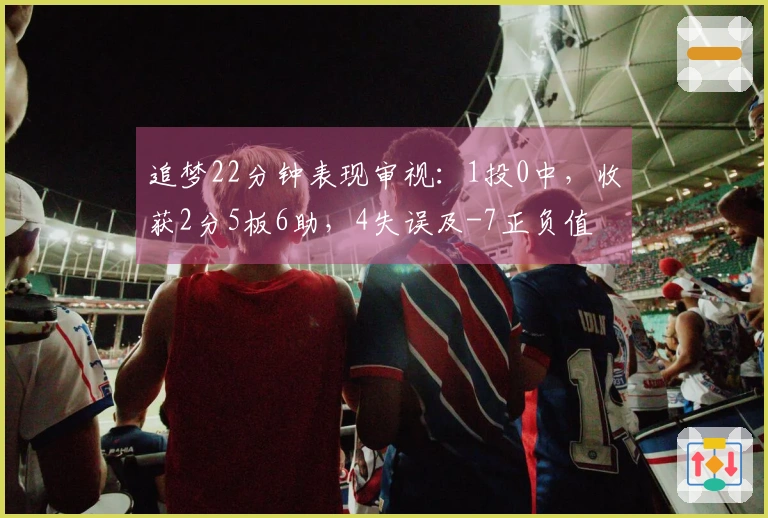 追梦22分钟表现审视：1投0中，收获2分5板6助，4失误及-7正负值